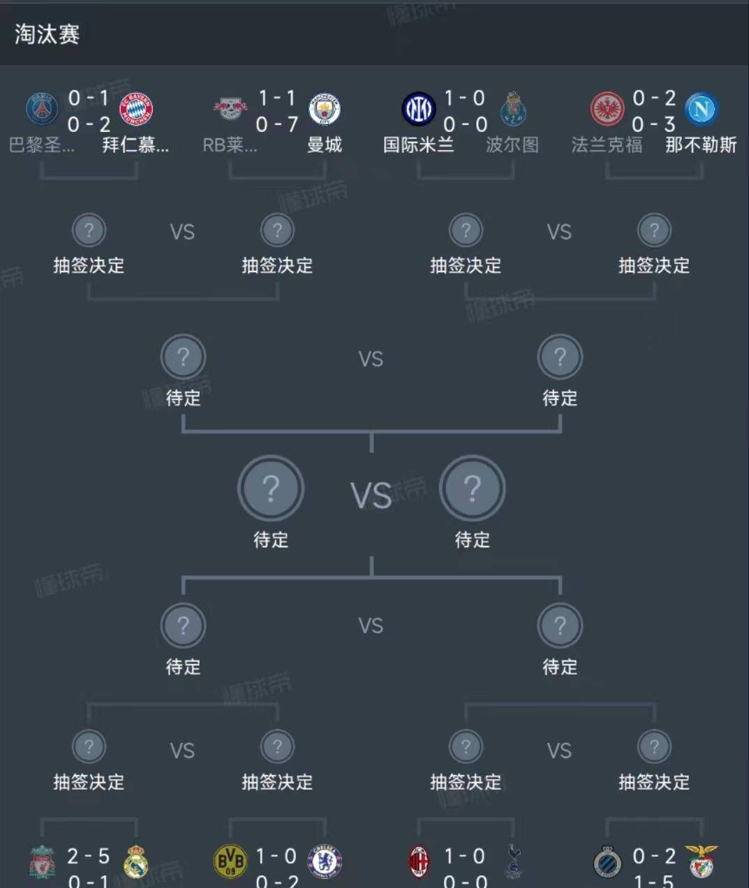 推荐：利物浦（-2.5）墨联：普埃布拉VS塔格雷斯时间：2023-12-1 09:10普埃布拉上场比赛在客场2-1力克蓝十字，球队近期豪取三连胜且连续4场比赛保持不败，近况值得肯定。